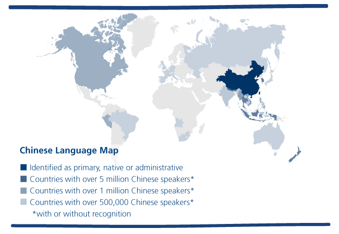 Servicios de traducción al idioma chino